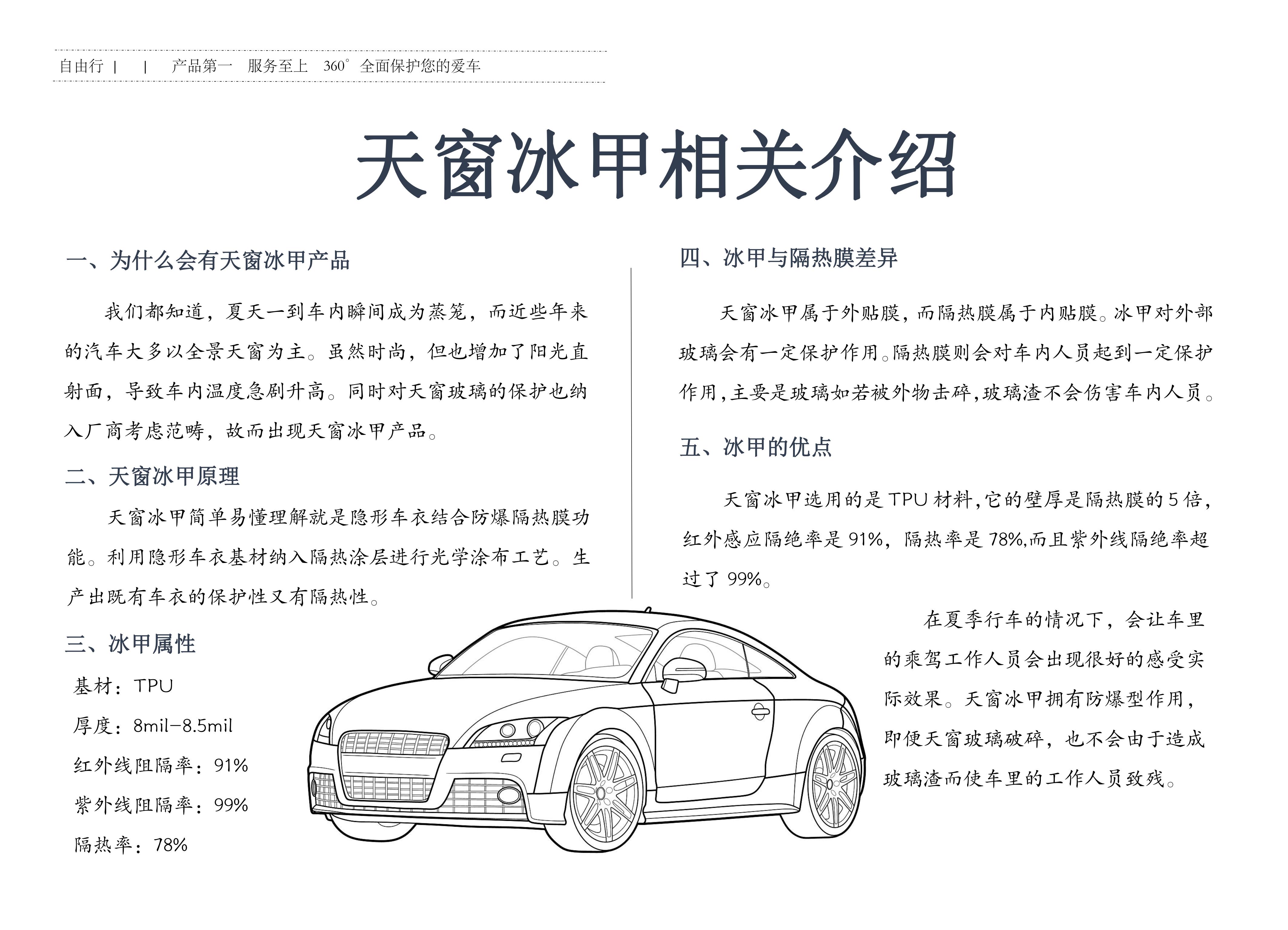 天窗冰甲相关介绍2新闻