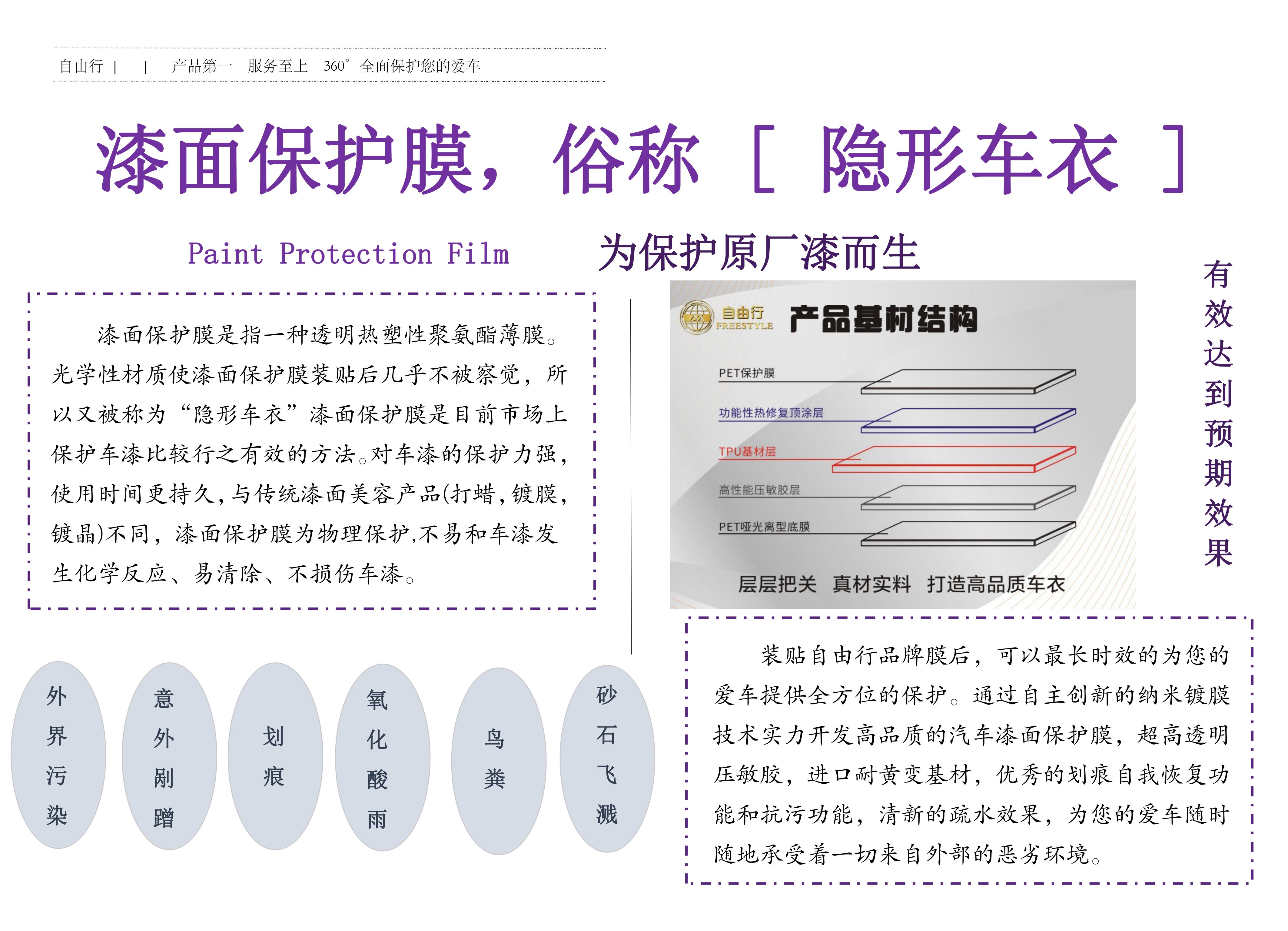 漆面保护膜又称隐形车衣2新闻